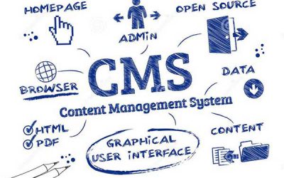 CMS یا سیستم مدیریت محتوا 